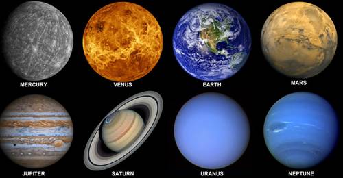 Ciri Ciri Planet Dalam Tata Surya Beserta Karakteristik Dan Gambarnya