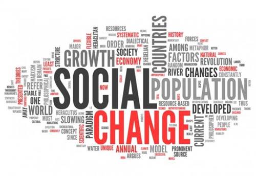 teori perubahan sosial