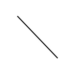 Gambarlah sebuah motif dengan kreasi garis horizontal lengkung dan zigzag pada kotak berikut